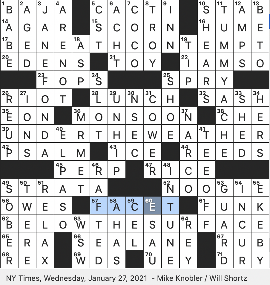 Rex Parker Does The NYT Crossword Puzzle Drug Trafficker Informally WED 1 27 21 Servius Tullius E g In Ancient Rome Texas Politico O Rourke Longtime Actress Co starring In Netflix s Grace And Frankie