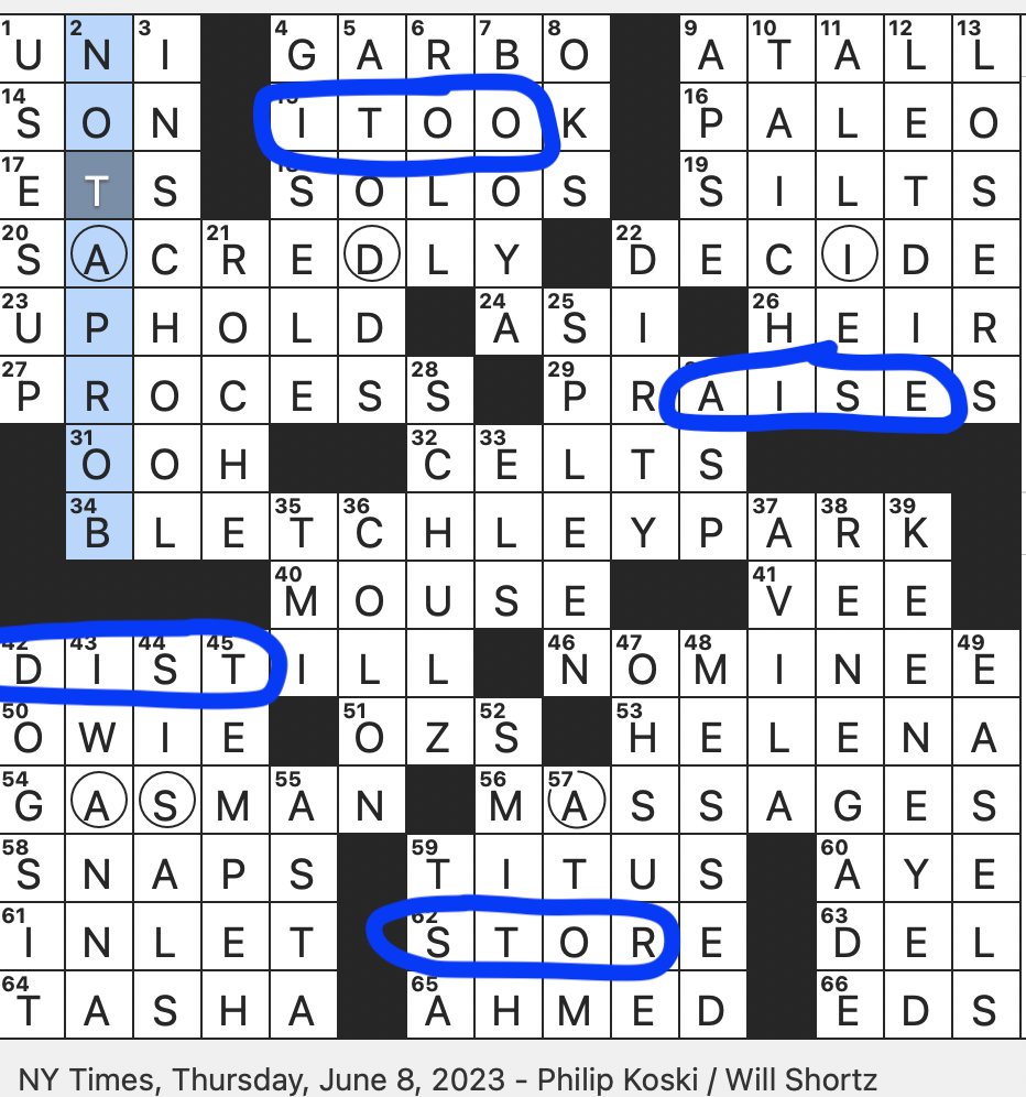 Rex Parker Does The NYT Crossword Puzzle English Site Of W W II Code breaking THU 6 8 23 Plants From Which Rope Are Made Sea Urchin In Japanese Cuisine Device Patented Rex Parker Does The NYT Crossword Puzzle English Site Of W W II Code breaking THU 6 8 23 Plants From Which Rope Are Made Sea Urchin In Japanese Cuisine Device Patented