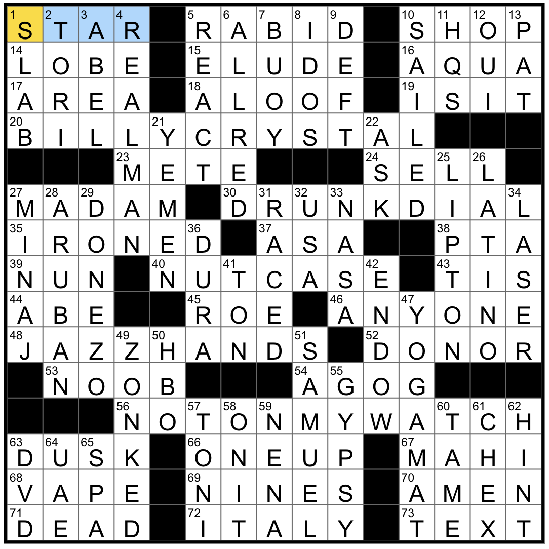 Rex Parker Does The NYT Crossword Puzzle February 2025 Rex Parker Does The NYT Crossword Puzzle February 2025