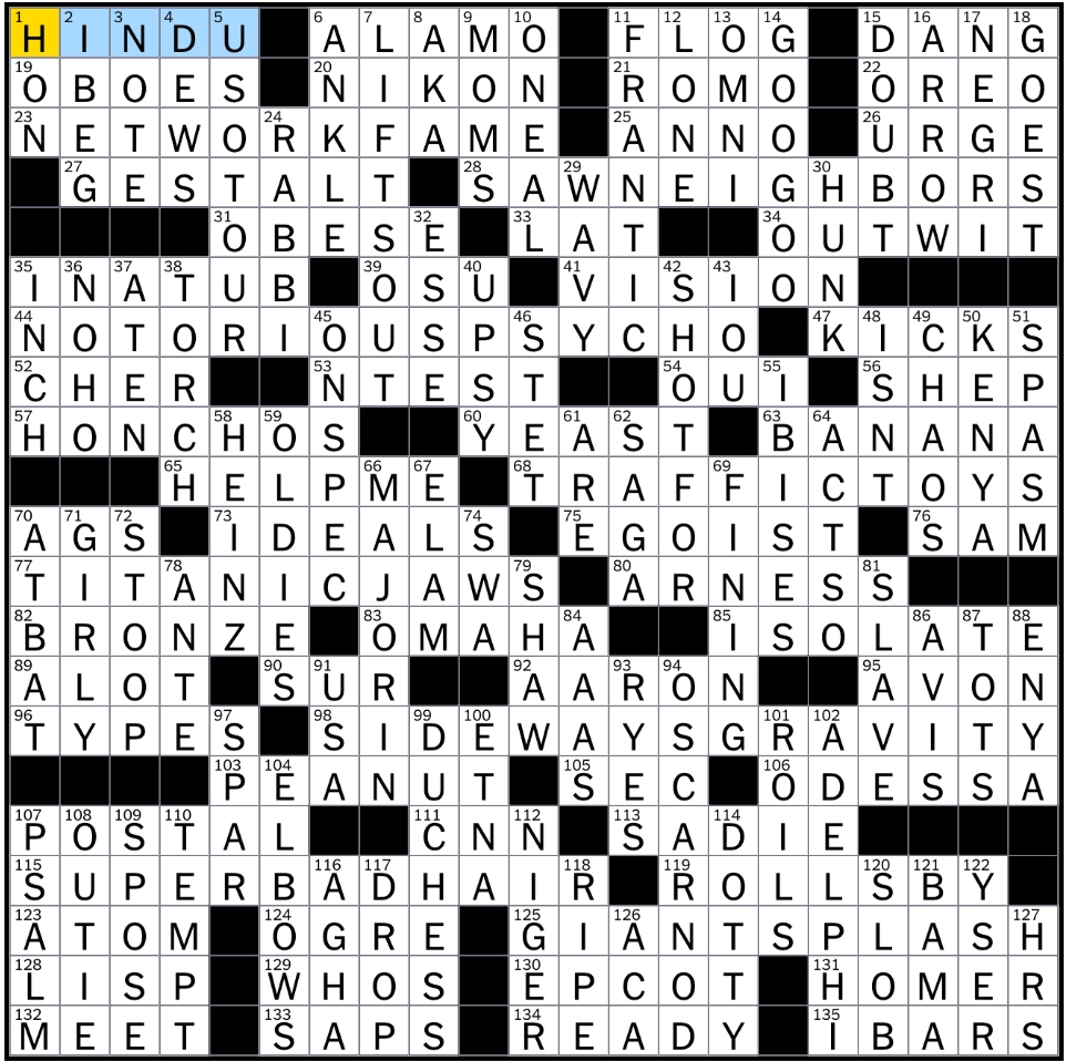 Rex Parker Does The NYT Crossword Puzzle Festival Of Colors Celebrant SUN 7 22 18 Former QB Tony Big Ten Anthropomorphic Nut Rockettes Motions Bikini Blast Marshal Dillon Rex Parker Does The NYT Crossword Puzzle Festival Of Colors Celebrant SUN 7 22 18 Former QB Tony Big Ten Anthropomorphic Nut Rockettes Motions Bikini Blast Marshal Dillon