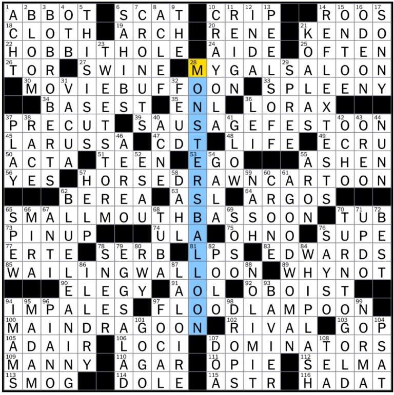 Rex Parker Does The NYT Crossword Puzzle French Director Clement SUN 4 9 17 Tim Robbins Mockumentary Martial Art Sword Way Bilbo Baggins Home Peevish Tony World Series