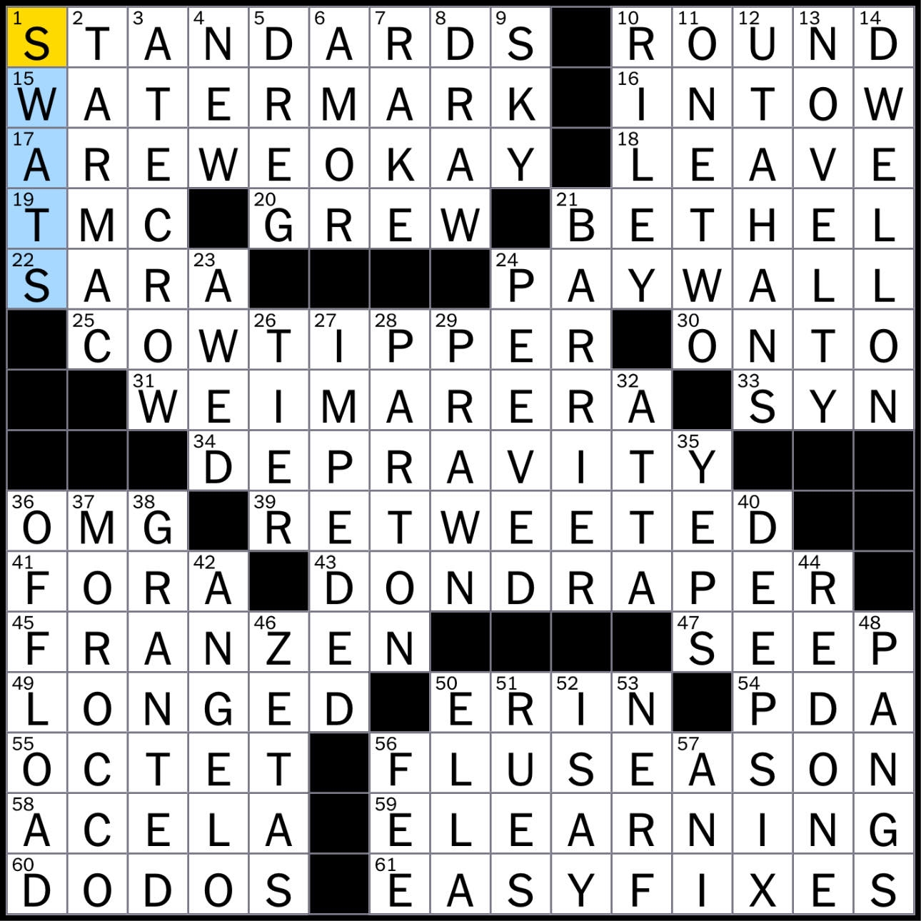 Rex Parker Does The NYT Crossword Puzzle Historical Period From 1918 To 1933 SAT 7 6 2024 Had A Burning Desire Ancient City Near Jerusalem Bug catching Period Something That Fades Into The Background Rex Parker Does The NYT Crossword Puzzle Historical Period From 1918 To 1933 SAT 7 6 2024 Had A Burning Desire Ancient City Near Jerusalem Bug catching Period Something That Fades Into The Background