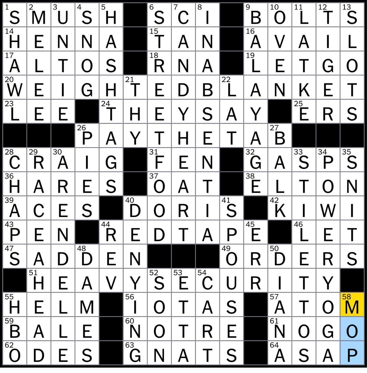 Rex Parker Does The NYT Crossword Puzzle Item In A Husk FRI 8 5 22 Some Cowboy Wear One Might Offer A Sweet Message Sleep Aid Said To Reduce Anxiety Rex Parker Does The NYT Crossword Puzzle Item In A Husk FRI 8 5 22 Some Cowboy Wear One Might Offer A Sweet Message Sleep Aid Said To Reduce Anxiety