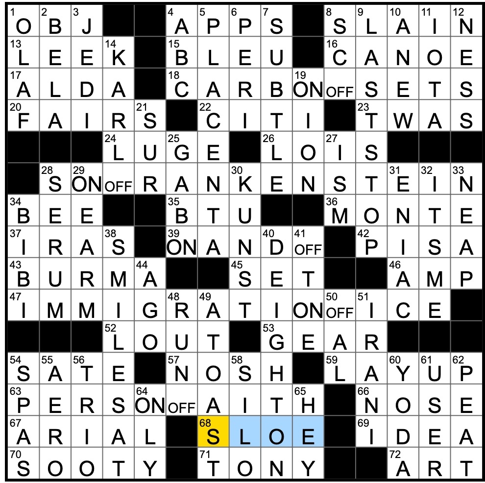 Rex Parker Does The NYT Crossword Puzzle Kind Of Push up THU 5 2 19 Soil Additive One End Of An Umbilical Cord Lifesaving Supply Rex Parker Does The NYT Crossword Puzzle Kind Of Push up THU 5 2 19 Soil Additive One End Of An Umbilical Cord Lifesaving Supply