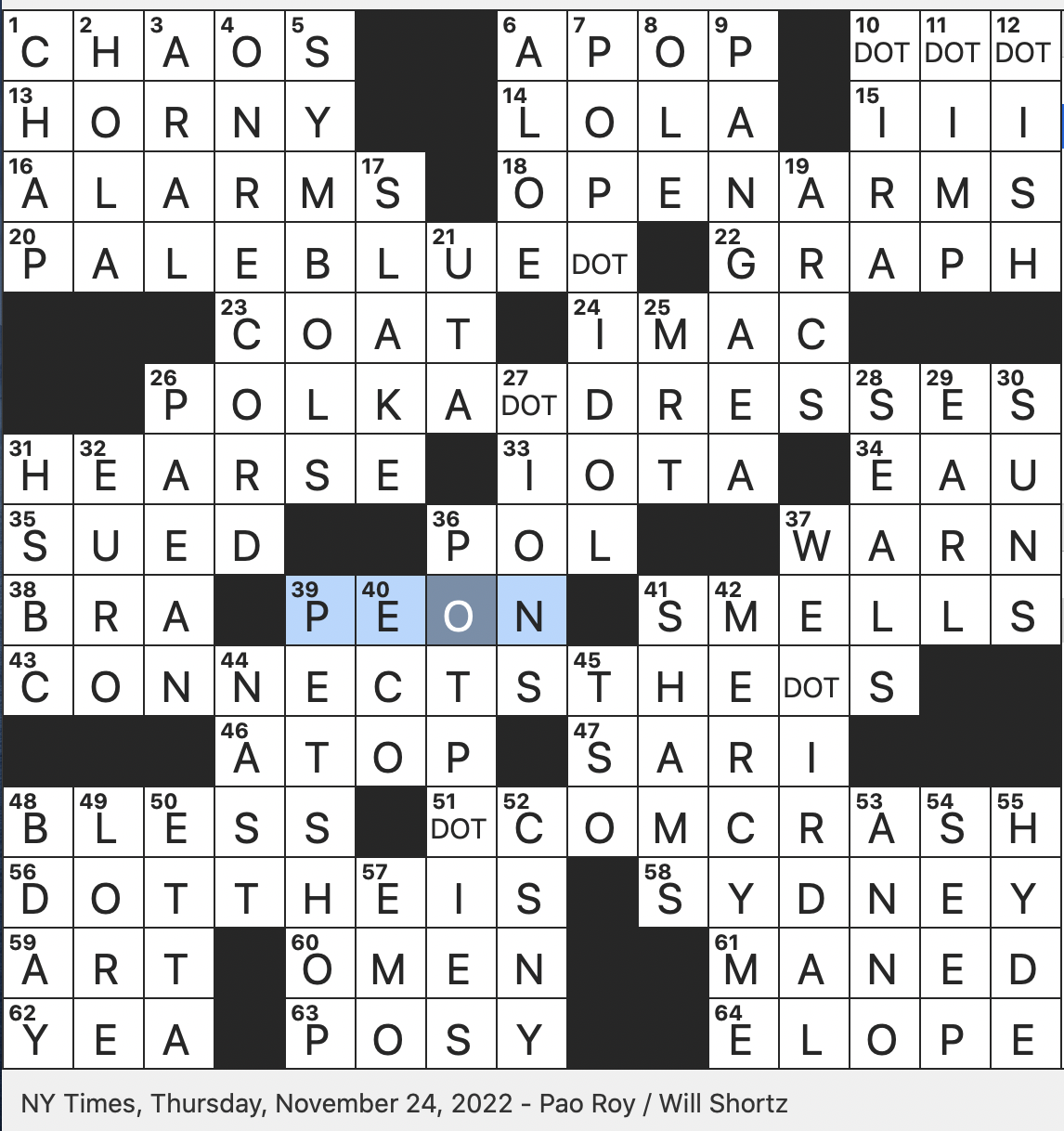 Rex Parker Does The NYT Crossword Puzzle Landmass Once Surrounded By The Superocean Panthalassa THU 11 24 22 Folk rock Quartet Whose Name Derives From Its Members Last Initials 2006 Beyonc Album