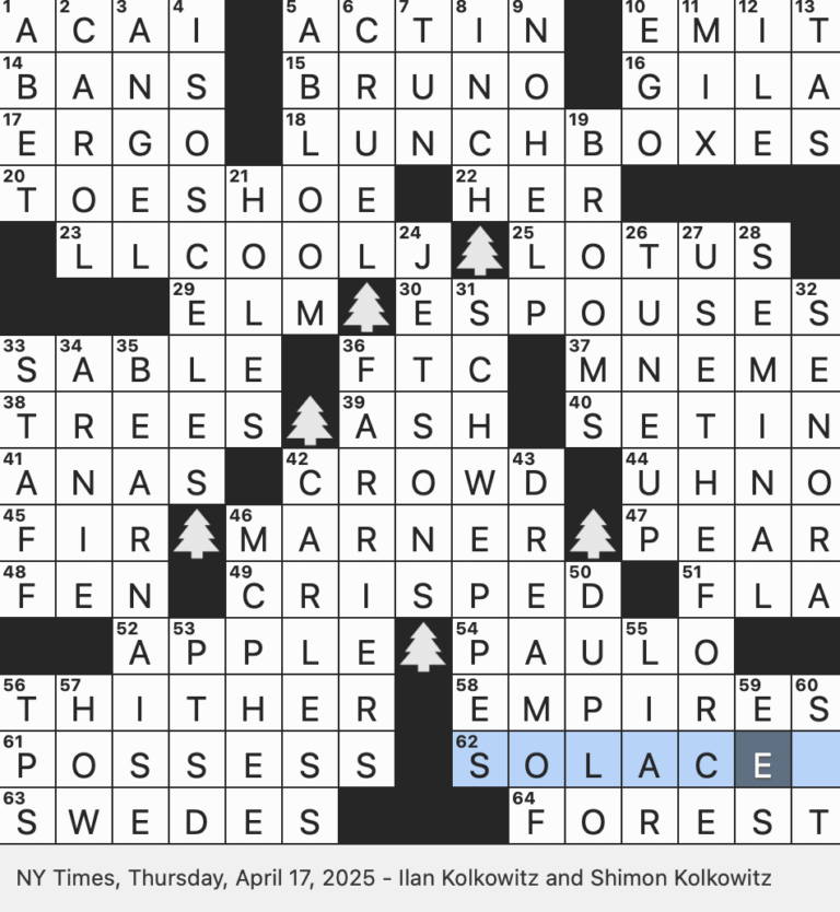 Rex Parker Does The NYT Crossword Puzzle Literally equal Legs THU 4 17 25 Horseshoe Enthusiasts Toward That Place Quaintly Large Cask For Beer Or Wine Pickle Or Asparagus
