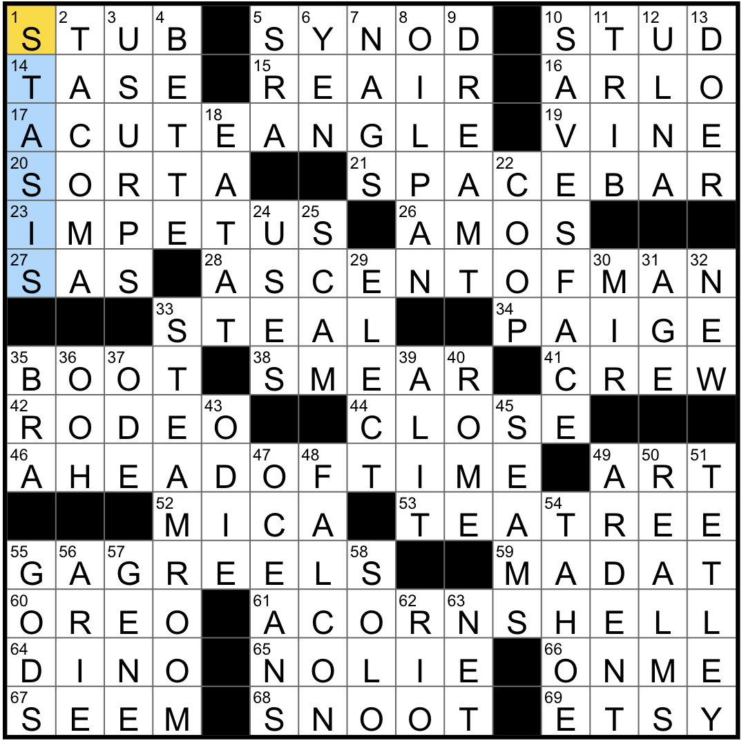 Rex Parker Does The NYT Crossword Puzzle Longest Key On A Keyboard TUES 8 5 25 First Modular Space Station Singer India Messy Class For Kindergartners Rex Parker Does The NYT Crossword Puzzle Longest Key On A Keyboard TUES 8 5 25 First Modular Space Station Singer India Messy Class For Kindergartners