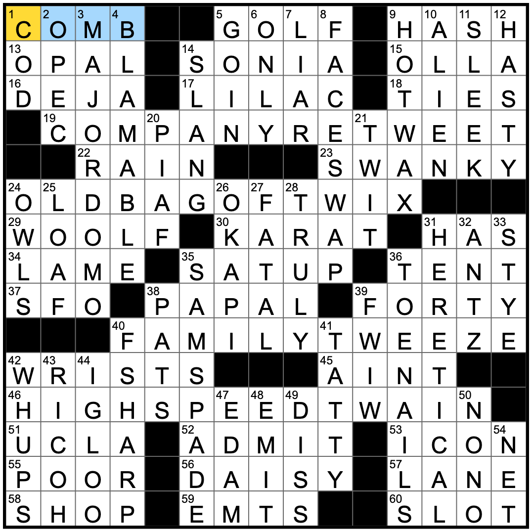 Rex Parker Does The NYT Crossword Puzzle Measure Of Gold Purity TUES 4 28 20 Number With All Its Letters In Alphabetical Order Hodgepodge Soundly Defeats Colloquially Rex Parker Does The NYT Crossword Puzzle Measure Of Gold Purity TUES 4 28 20 Number With All Its Letters In Alphabetical Order Hodgepodge Soundly Defeats Colloquially