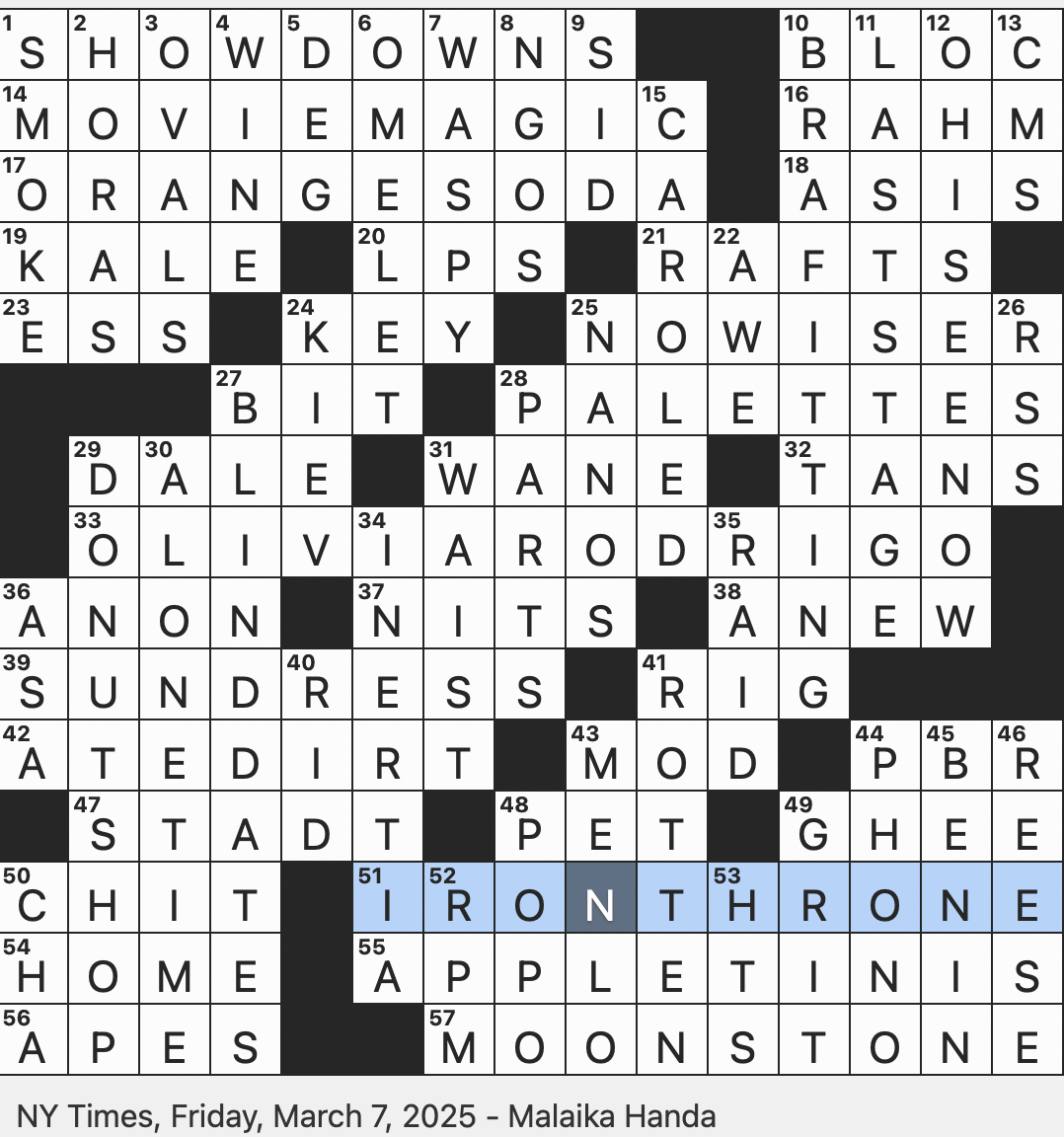 Rex Parker Does The NYT Crossword Puzzle Mother s Mother In Cantonese FRI 3 7 25 Service For Someone Who Needs Support Seat Of Power In Westeros Razzle dazzle Of The Film