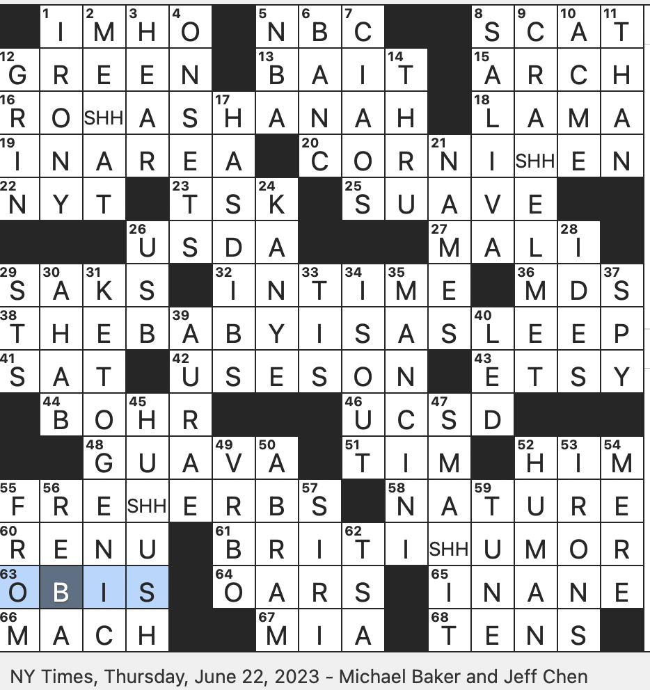 Rex Parker Does The NYT Crossword Puzzle New Parent s Whispered Admonition THU 6 22 23 Pioneer In Atomic Theory Honesty With The Volume Cranked Up Per George Saunders Norm Longtime