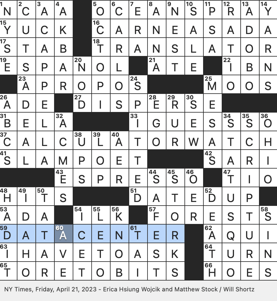 Rex Parker Does The NYT Crossword Puzzle Obsolescent Two in one Device FRI 4 21 23 Drink Company With A Wave In Its Logo Former NBA All Star Boozer Al Haytham Medieval Mathematician Rex Parker Does The NYT Crossword Puzzle Obsolescent Two in one Device FRI 4 21 23 Drink Company With A Wave In Its Logo Former NBA All Star Boozer Al Haytham Medieval Mathematician