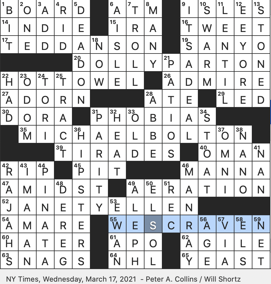 Rex Parker Does The NYT Crossword Puzzle Online Provocateur WED 3 17 21 1967 Hit That Starts Well My Pad Is Very Messy And There s Whiskers On My Chin One Hanging Rex Parker Does The NYT Crossword Puzzle Online Provocateur WED 3 17 21 1967 Hit That Starts Well My Pad Is Very Messy And There s Whiskers On My Chin One Hanging