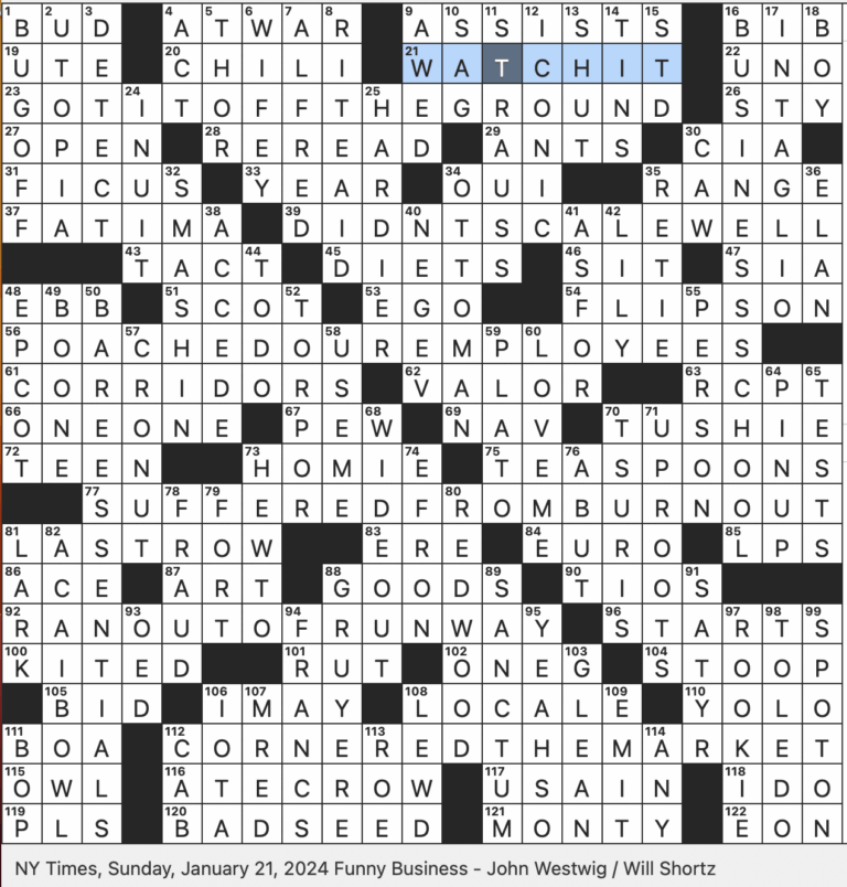 Rex Parker Does The NYT Crossword Puzzle Opposite Of Relief In Printmaking SUN 1 21 24 Aid In Getting A Leg Up Exclamation Before An Ill advised Action Maybe Moose s Mating