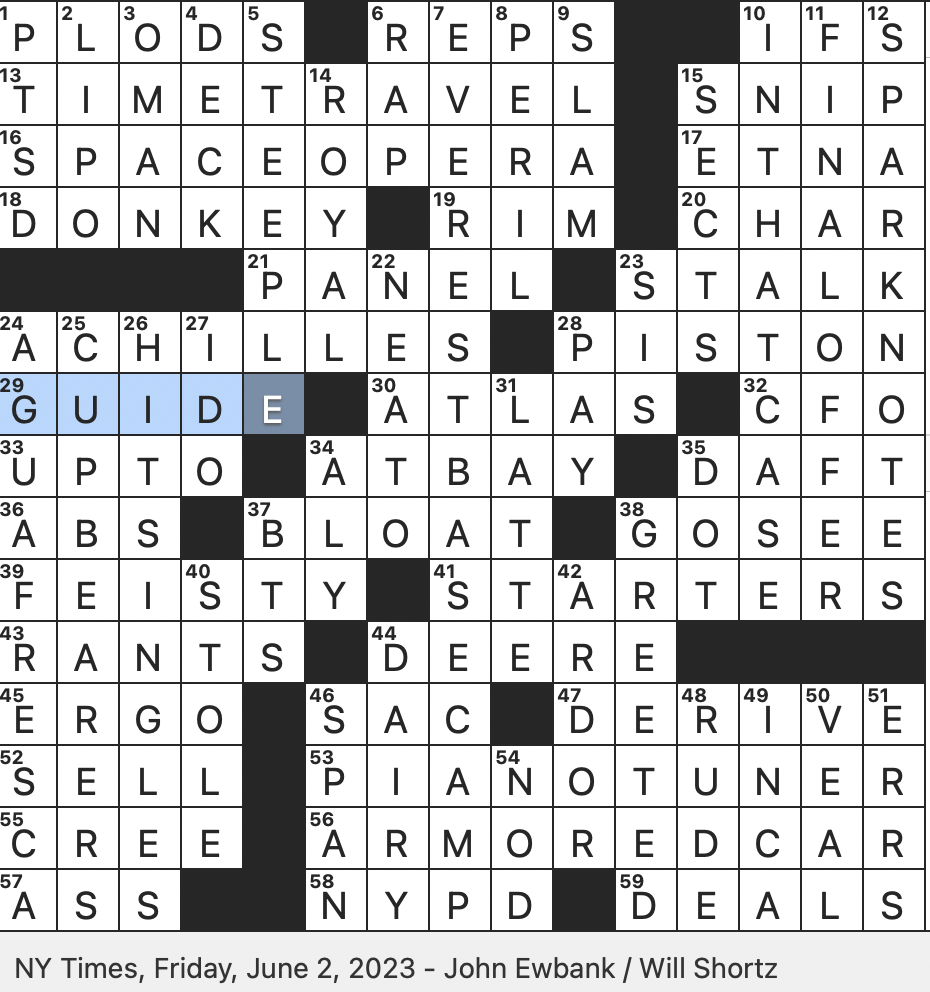Rex Parker Does The NYT Crossword Puzzle Police Officers In British Slang FRI 6 2 23 Arctic Food Fish Attendants At A Saturnalia Website With A No Fear Shakespeare Section 