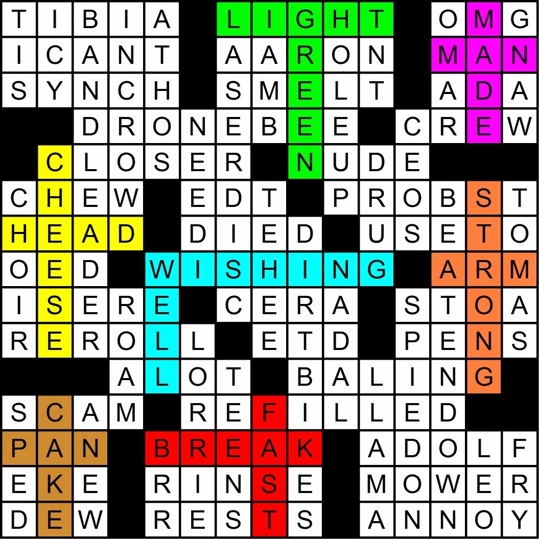 Rex Parker Does The NYT Crossword Puzzle Screenwriter Sorkin TUE 22 JUL Making A Bundle Many Snapchat Users Rex Parker Does The NYT Crossword Puzzle Screenwriter Sorkin TUE 22 JUL Making A Bundle Many Snapchat Users