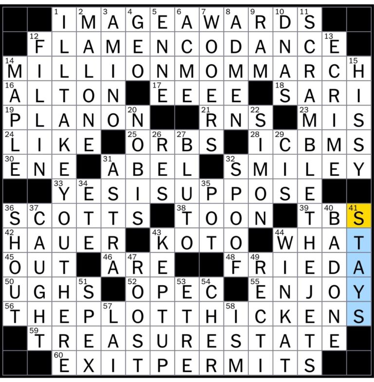 Rex Parker Does The NYT Crossword Puzzle Series Of Steps In Spain SAT 11 25 2023 Something Often Containing A Single Parenthesis Qatar Left It In 2019 Ending With Hot