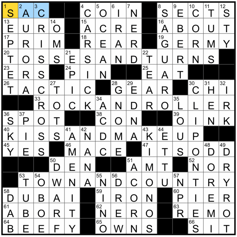 Rex Parker Does The NYT Crossword Puzzle Spice Related To Nutmeg TUES 7 25 23 Setting For A Bicycle Race Rock Band With A Slash In Its Name Happy Or Sleep E g 