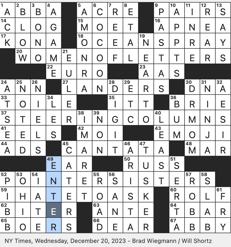 Rex Parker Does The NYT Crossword Puzzle Stiff Bristle Botanically WED 12 20 23 Fabric Whose Name Is French For cloth Gooey Addition To A Charcuterie Board Swiss Mathematician Who Introduced Functional Notation