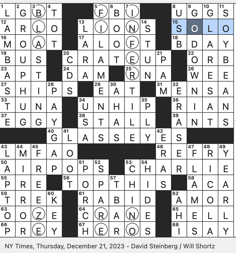 Rex Parker Does The NYT Crossword Puzzle Substitute For subs THU 12 21 23 Queue Before Q Some Fluffy Slippers The Good Dinosaur Dinosaur Receptionist turned administrator On The Office Rex Parker Does The NYT Crossword Puzzle Substitute For subs THU 12 21 23 Queue Before Q Some Fluffy Slippers The Good Dinosaur Dinosaur Receptionist turned administrator On The Office