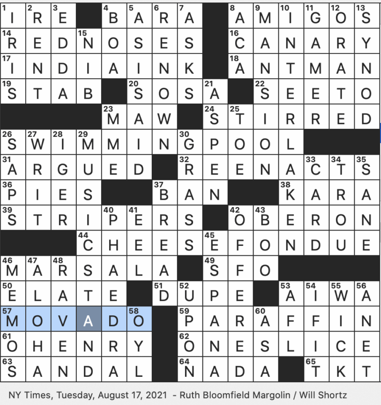 Rex Parker Does The NYT Crossword Puzzle Sweet Italian Wine TUE 8 17 21 Ruined As A Martini Per 007 Inits In 1955 Union Merger Japanese Speaker Brand