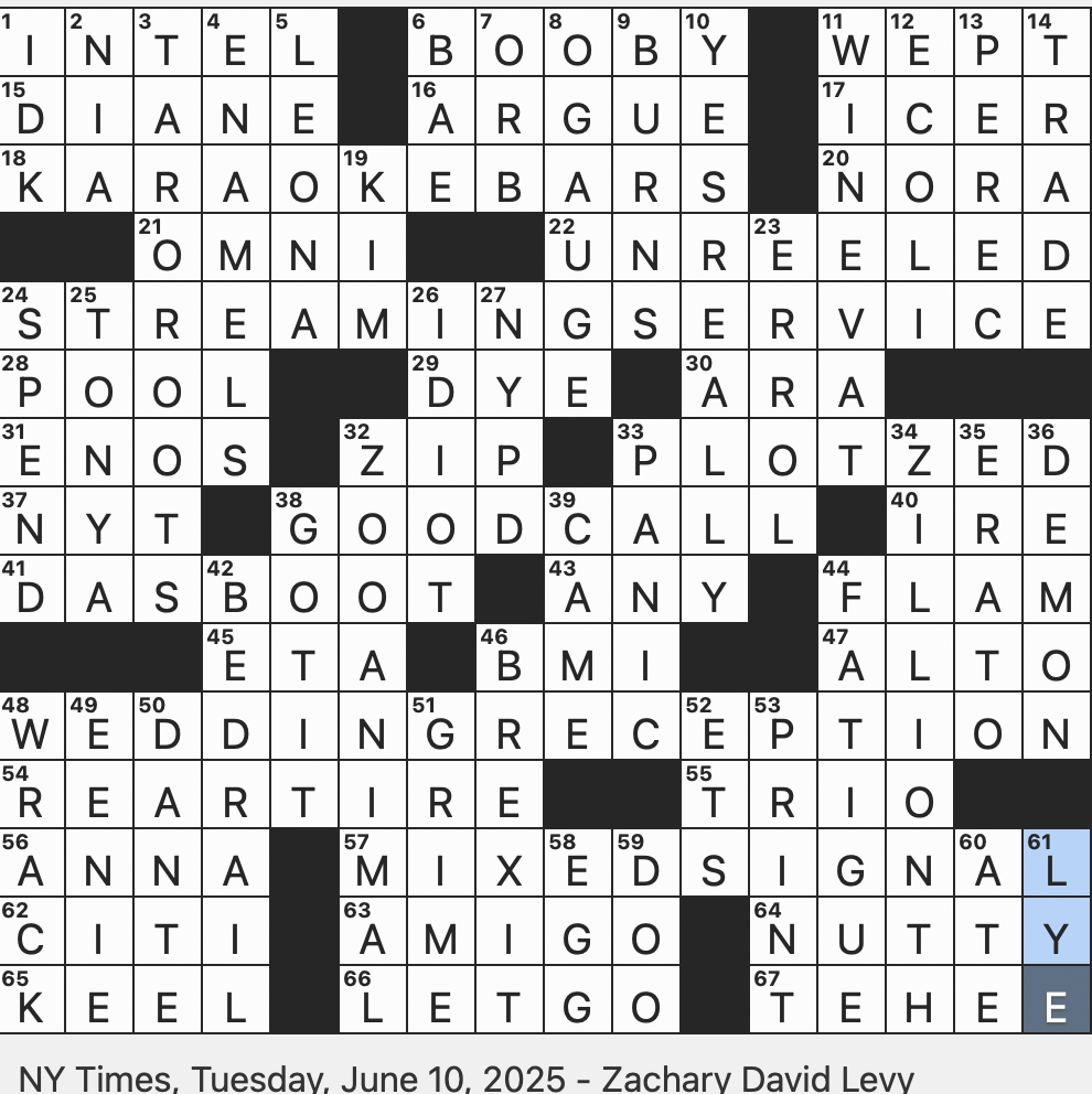 Rex Parker Does The NYT Crossword Puzzle Texter s shrug TUE 6 10 25 Model Train Track Standard Georges Who Wrote Life A User s Manual 2016 Subject That Dominated U K Newspapers