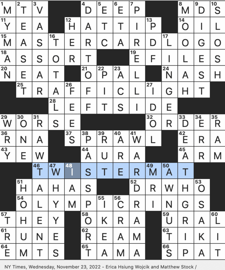 Rex Parker Does The NYT Crossword Puzzle TV s Grey And House For Short WED 11 23 22 TV Series With A Time Lord Informally Test Taken In A Tube In Brief