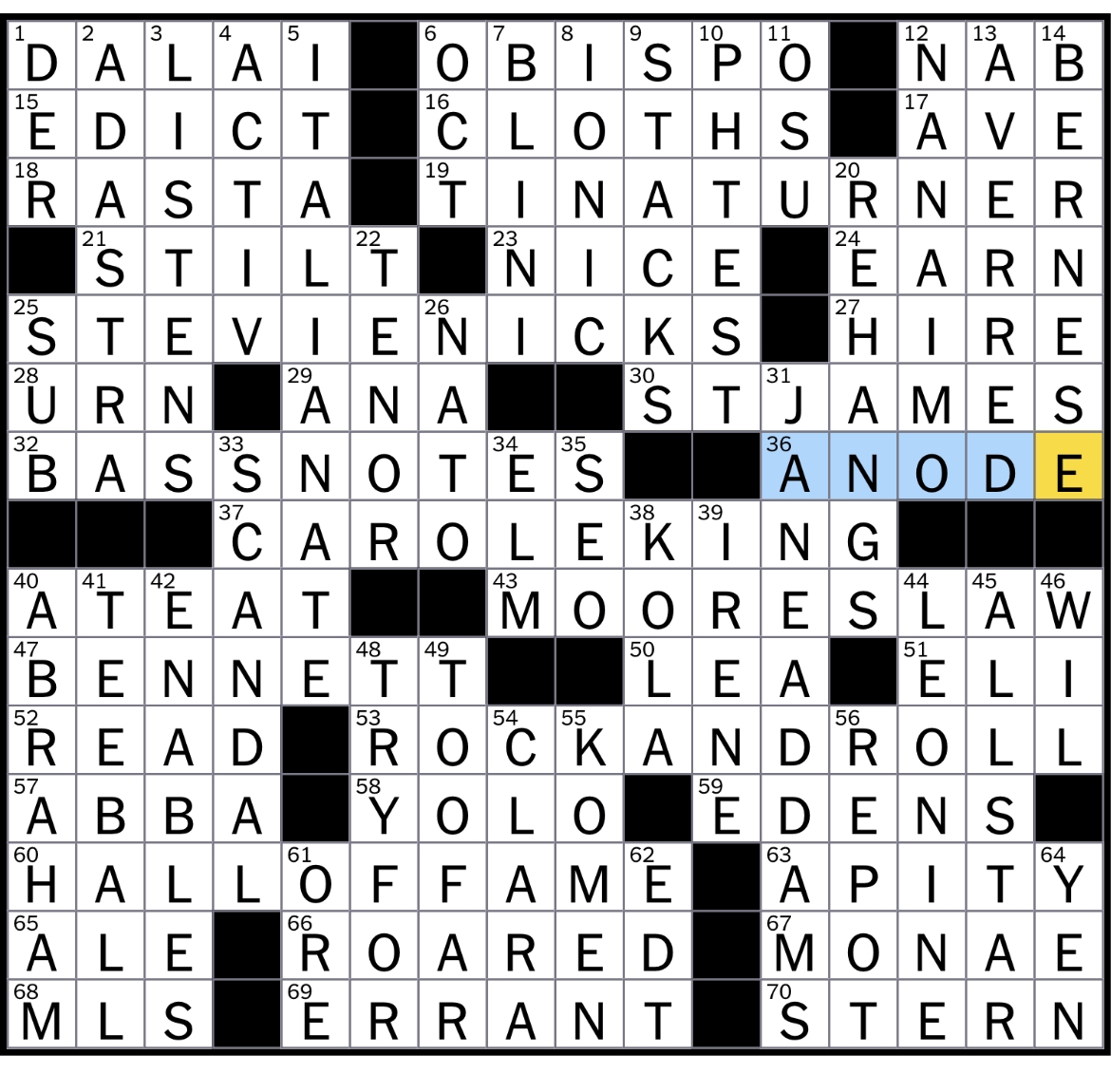 heavy burden crossword clue