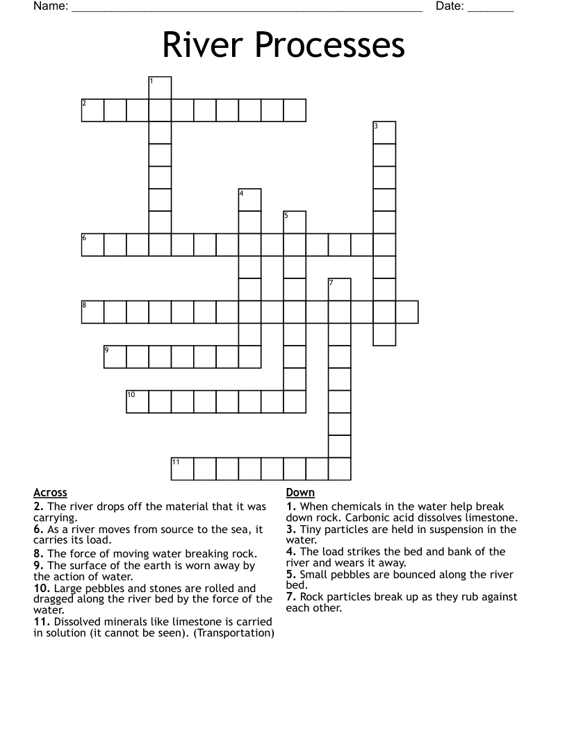 River Processes Crossword WordMint