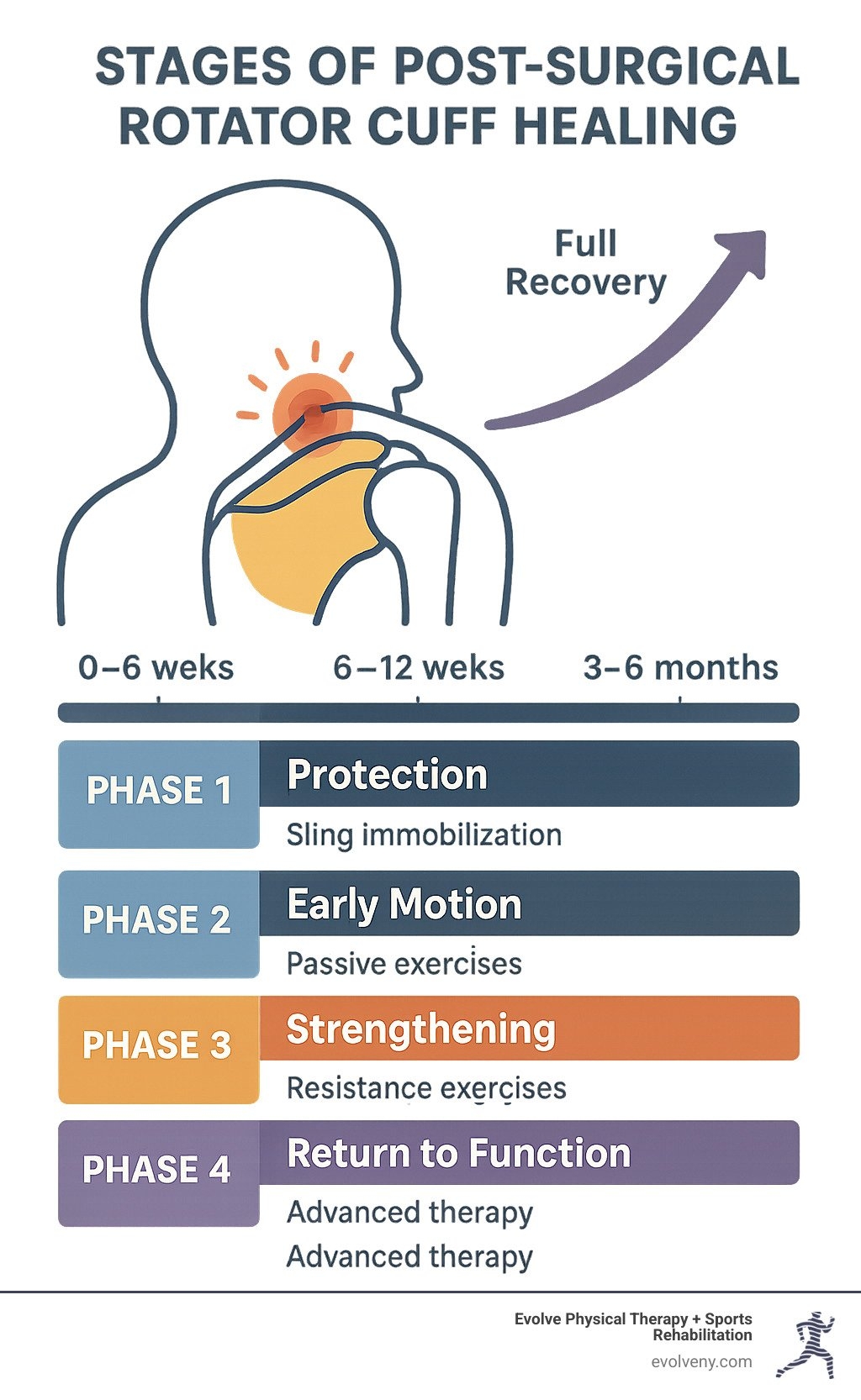 path to healing crossword clue path to healing crossword clue