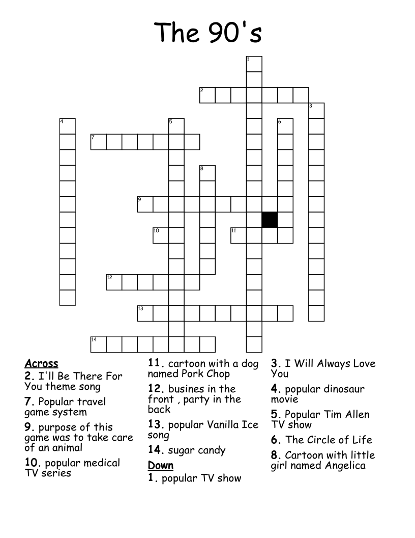 Rugrats Party Word Search WordMint Rugrats Party Word Search WordMint