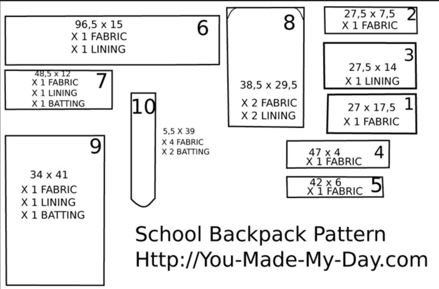 School Backpack Free Pattern And Tutorial 2 2 BERNINA Blog