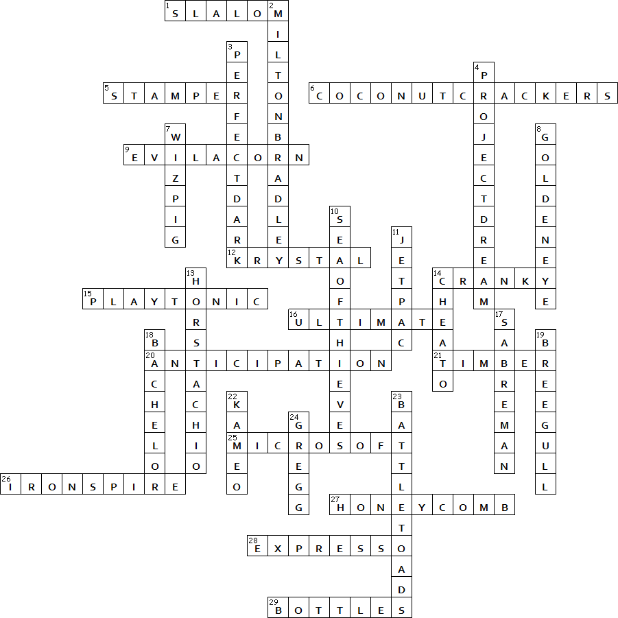 Scoundrel Crossword Clue Nyt
