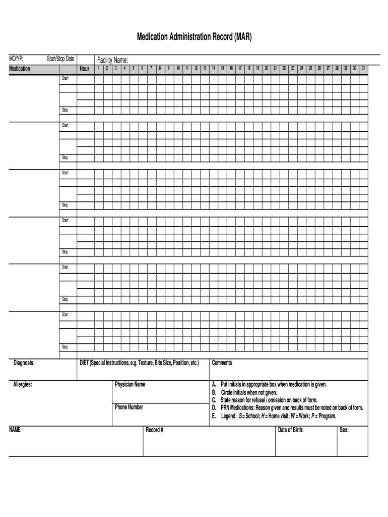 SDRC Medication Administration Record MAR Form Fill Online Printable Fillable Blank PdfFiller SDRC Medication Administration Record MAR Form Fill Online Printable Fillable Blank PdfFiller
