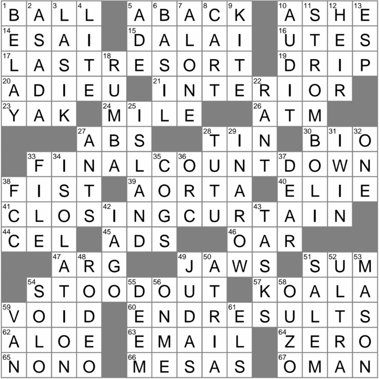 Sharper Image Innovation Crossword Clue Archives LAXCrossword