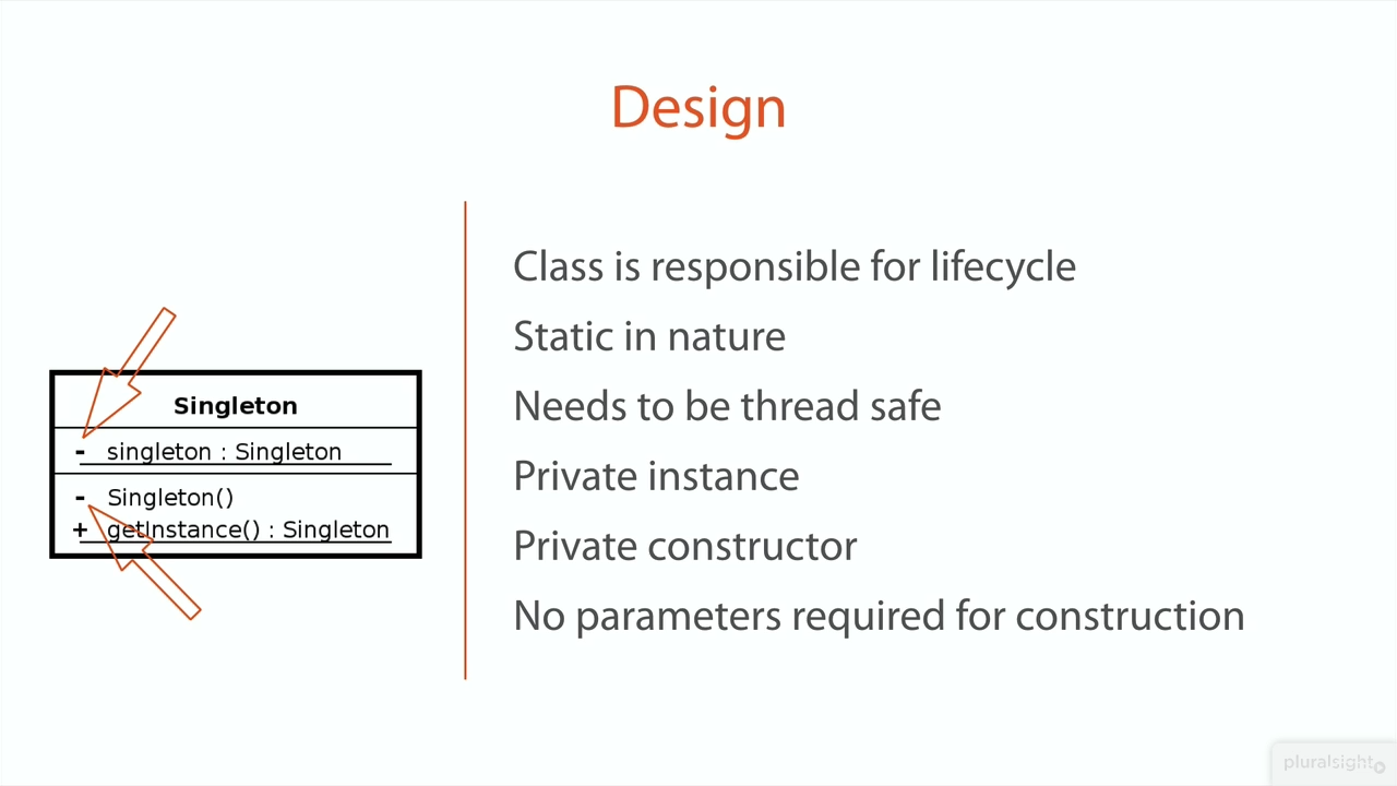 singleton design pattern java singleton design pattern java