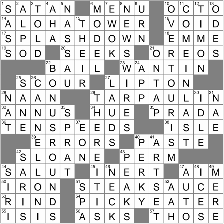 Slow Roller Across The Infield Crossword Clue Archives LAXCrossword