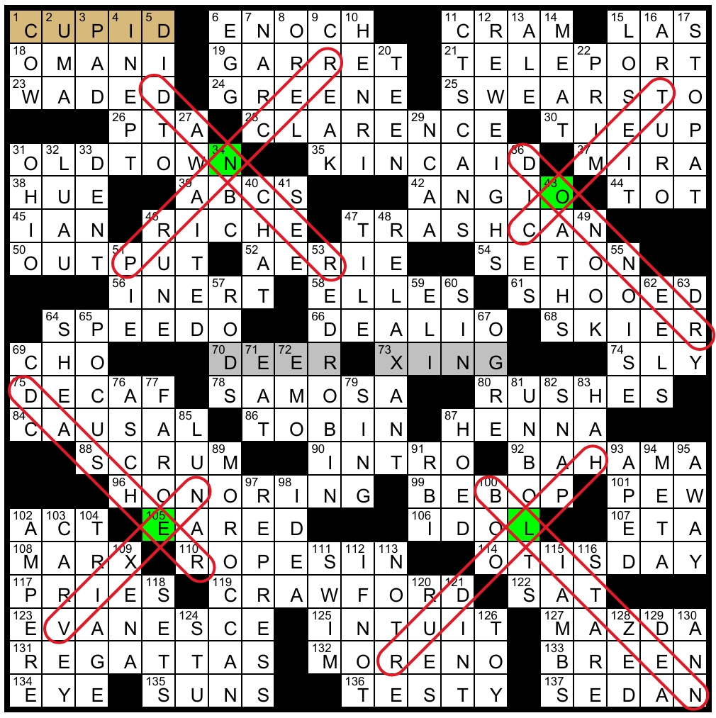 make excited nyt crossword make excited nyt crossword