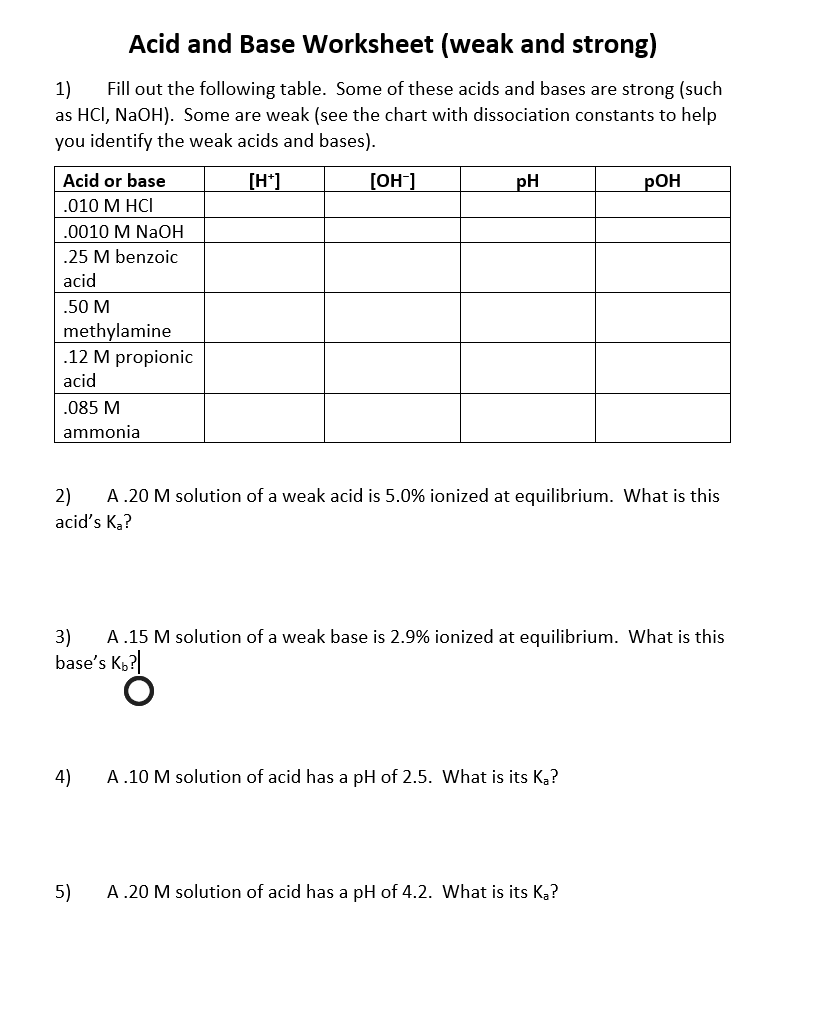 Solved Acid And Base Worksheet weak And Strong 1 Fill Out Chegg
