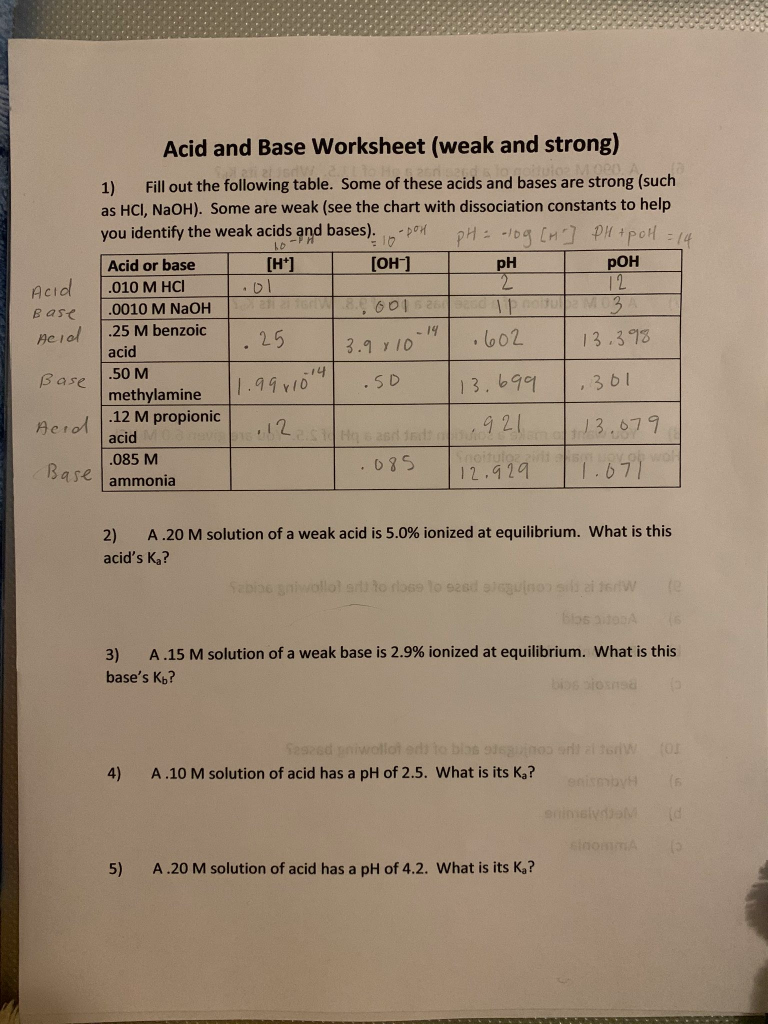 acids and bases worksheet