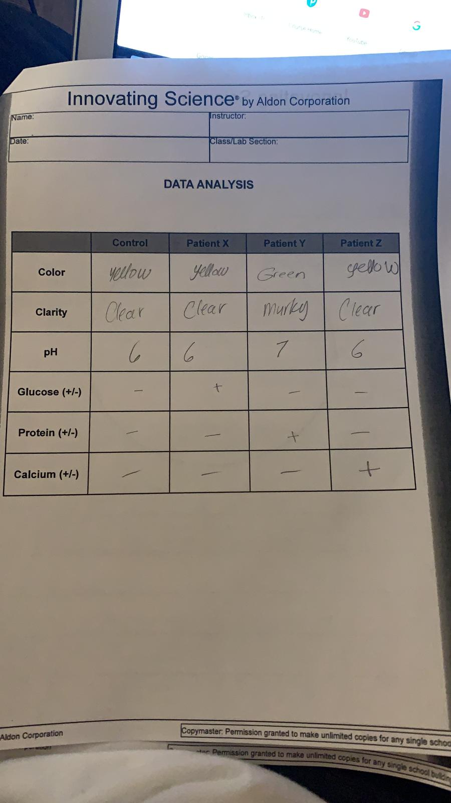 Solved Innovating Science By Aldon Corporation Name Chegg Solved Innovating Science By Aldon Corporation Name Chegg