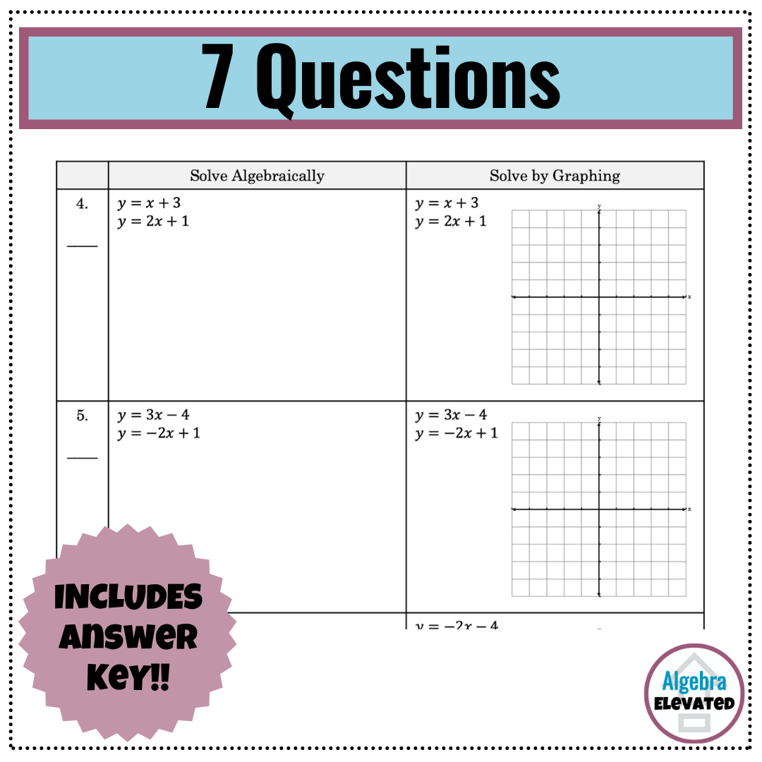 Solving Systems Of Equations With Substitution And Graphically Level 1 Made By Teachers Solving Systems Of Equations With Substitution And Graphically Level 1 Made By Teachers