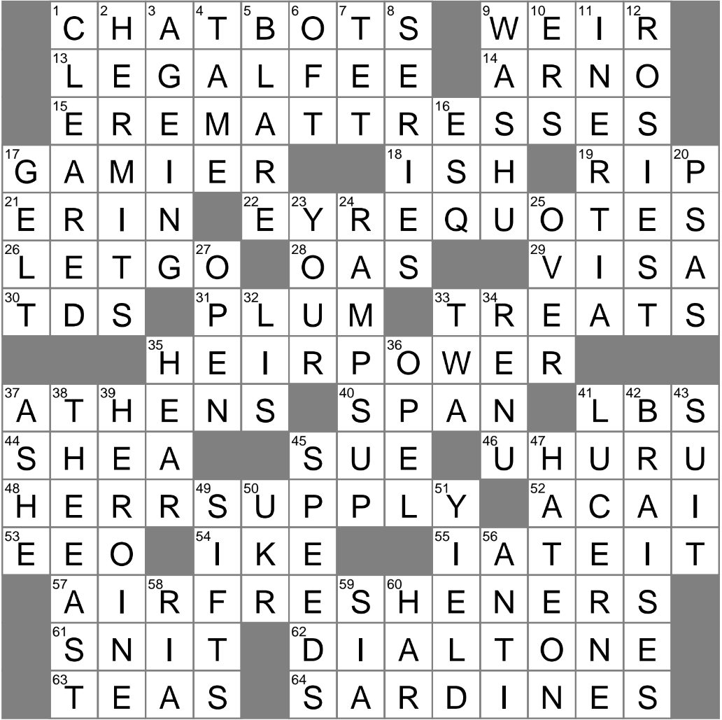Some Tech Support Agents Crossword Clue Archives LAXCrossword