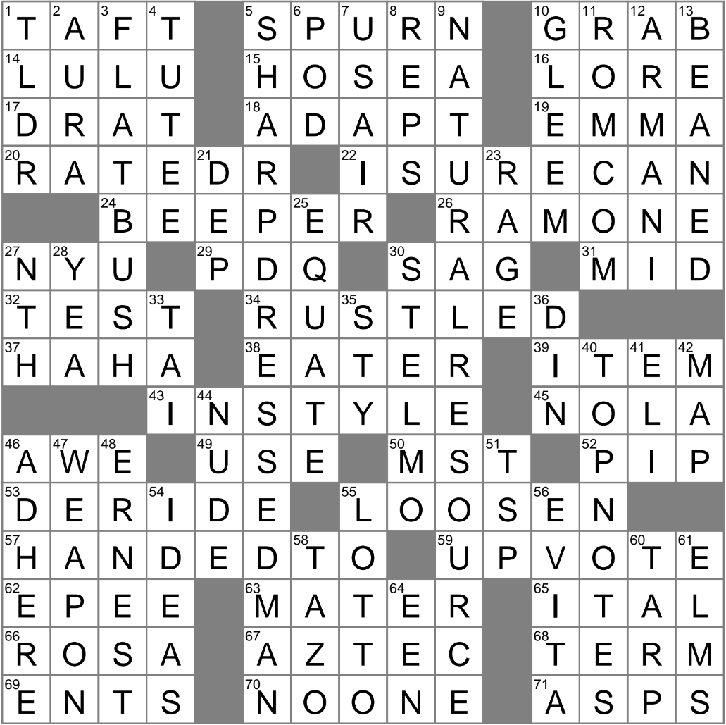 Spike Lee s Employer Abbr Crossword Clue Archives LAXCrossword Spike Lee s Employer Abbr Crossword Clue Archives LAXCrossword
