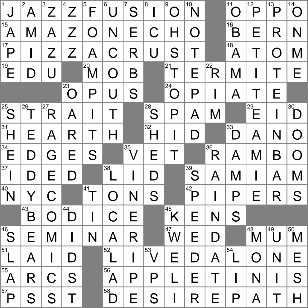 Spots For Soft Landings Crossword Clue Archives LAXCrossword
