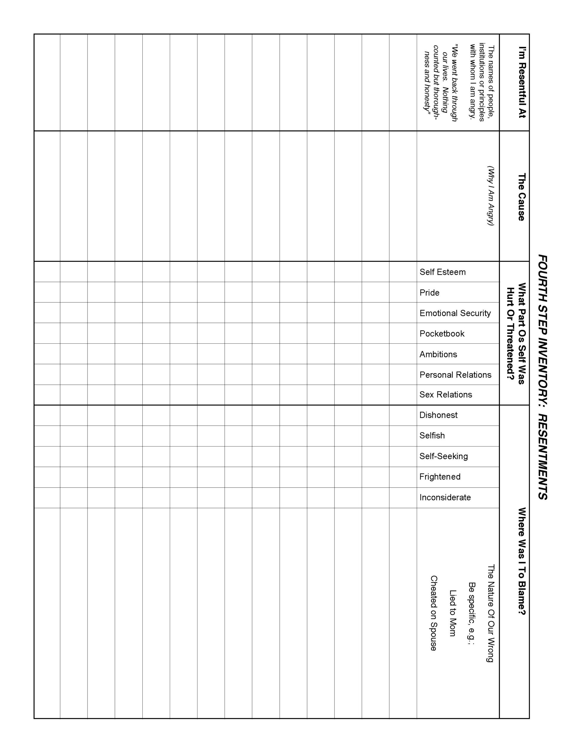 aa 4th step worksheet aa 4th step worksheet