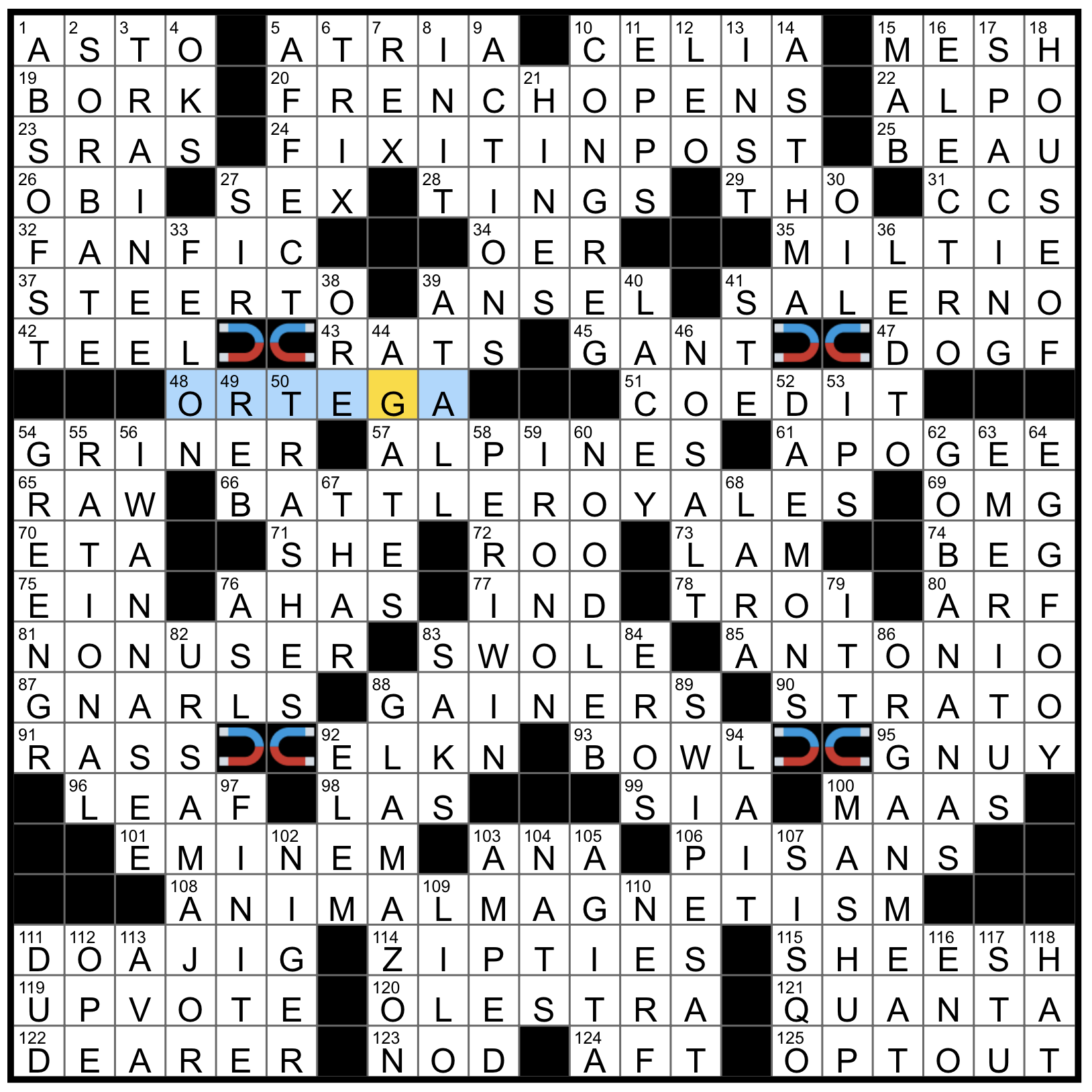 Sunday June 8 2025 Diary Of A Crossword Fiend