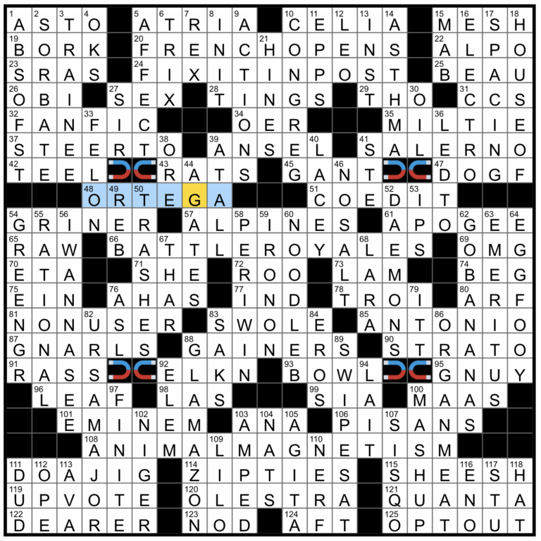 Sunday June 8 2025 Diary Of A Crossword Fiend