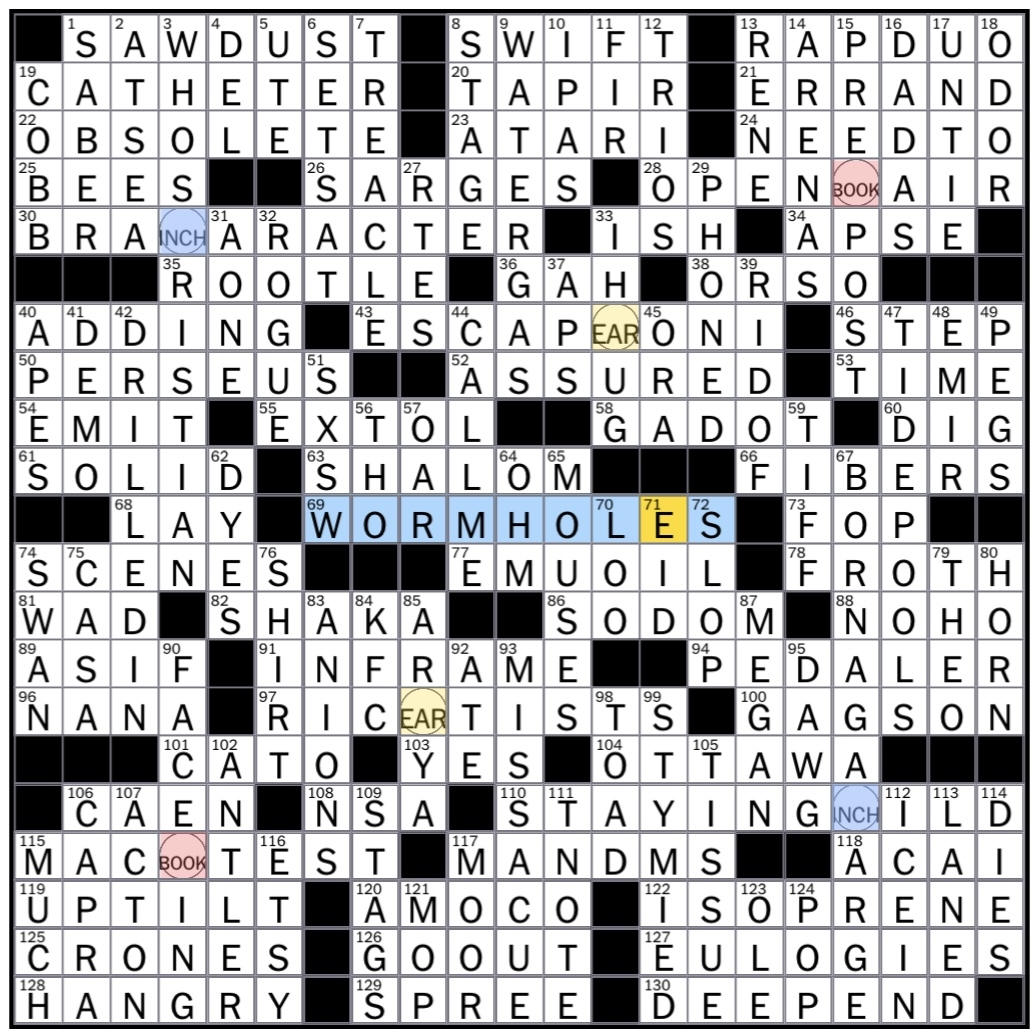 Sunday May 25 2025 Diary Of A Crossword Fiend Sunday May 25 2025 Diary Of A Crossword Fiend