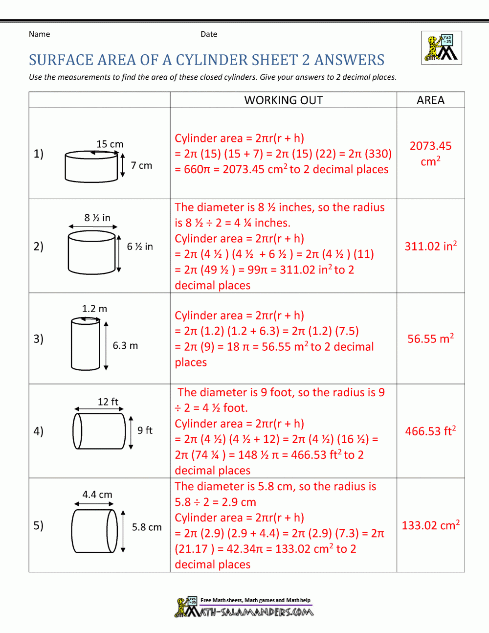 Surface Area Of A Cylinder
