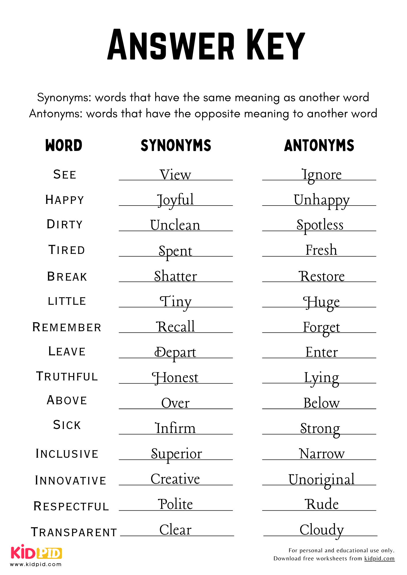 antonyms and synonyms worksheets antonyms and synonyms worksheets